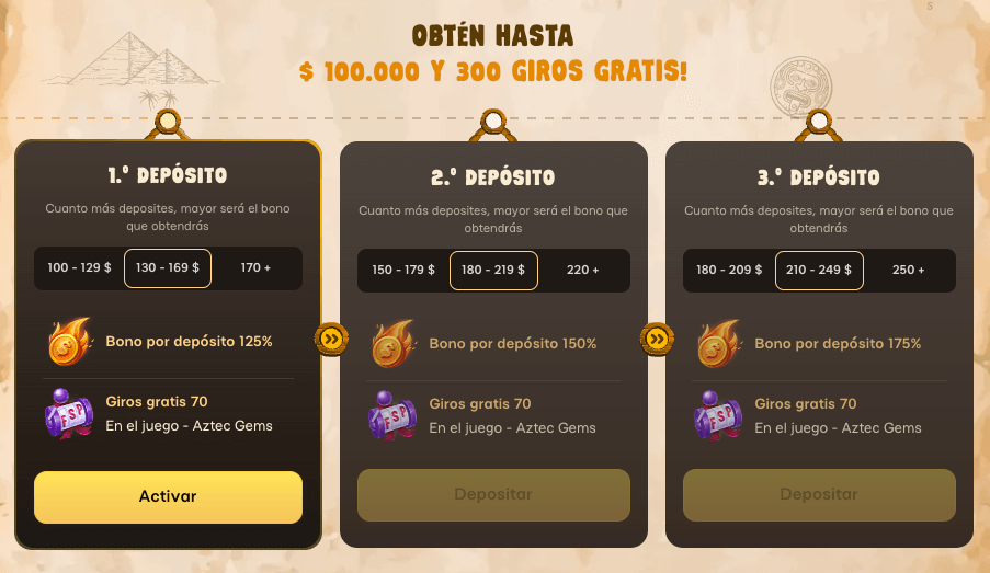 Promoción de Awintura Chile que ofrece hasta $100.000 CLP y 300 giros gratis, distribuidos en los primeros tres depósitos, con bonos que van del 125% al 175% y giros en el juego Aztec Gems.